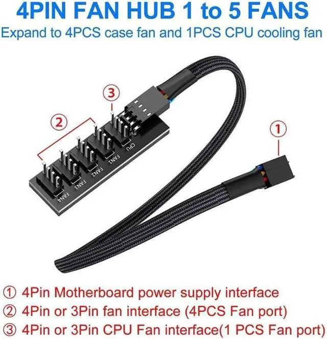 Alt view image 3 of 5 - Motherboard PWM Fan Hub Splitter, 4 Pin Black Sleeved 5 Way PC CPU Cooling Case Fan Extension Splitter Adapter Cable 35cm/14inch for Computer Cooler Case Fans