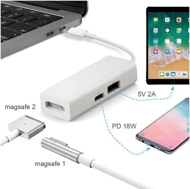 Alt view image 5 of 5 - Type C to MagSafe 1/2 3-in-1 USB-C to MagSafe Adapter Macbookpro