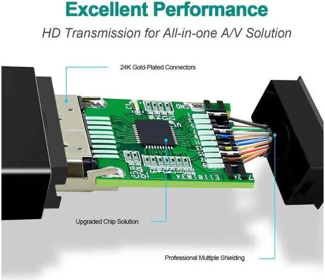 Alt view image 5 of 7 - 4Kx2K@60Hz DisplayPort to HDMI Adapter Cable,  DP to HDMI converter adapter  for all types of desktops and displays