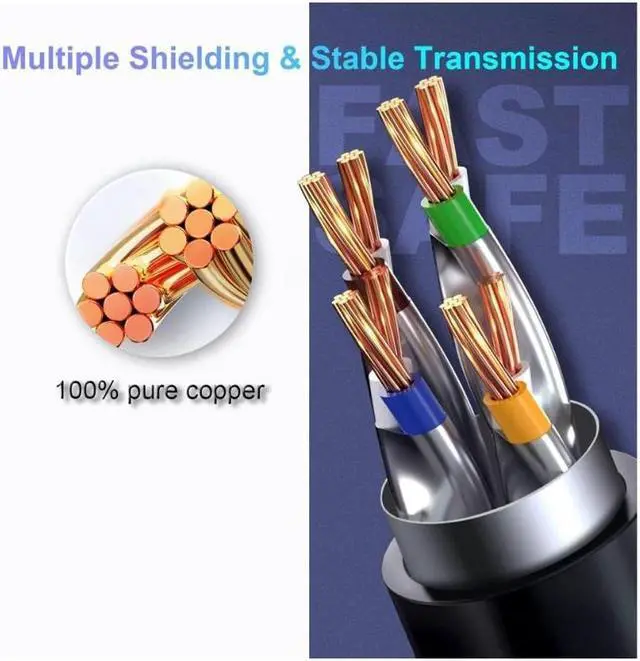 Alt view image 2 of 7 - (2 Pack)Cat 8 Ethernet Cable 16.4ft(5m) , Outdoor&Indoor, High Speed 26AWG Internet Cable 40Gbps 2000Mhz, Shielded Direct Burial RJ45 Network Cable,Weatherproof&UV Resistant Cable for Gaming/Router/Mo