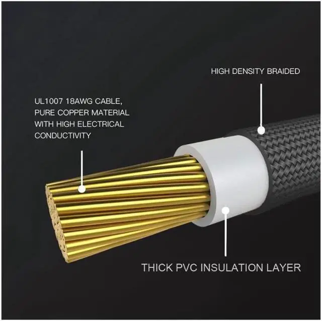 Alt view image 2 of 5 - 4 Piece Kit 300mm ATX 24Pin PCI-E 6+2Pin CPU 4+4Pin PC Case DIY Cable Various White Available PSU Extension Cable