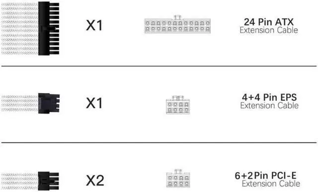 Alt view image 3 of 5 - 4 Piece Kit 300mm ATX 24Pin PCI-E 6+2Pin CPU 4+4Pin PC Case DIY Cable Various White Available PSU Extension Cable