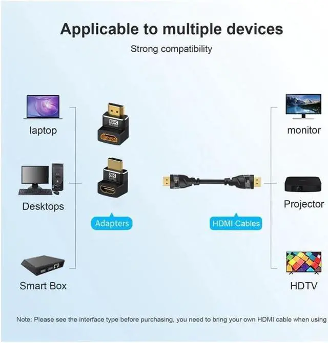 Alt view image 4 of 7 - 2-Pack 8K HDMI2.1 90 And 270 Degree Right Angle Adapter Gold Plated High Speed HDMI Male to Female Connector Adapter Support 8K@60Hz, 4K@120Hz for HDTV Switch Laptop PS4 PS5 Xbox