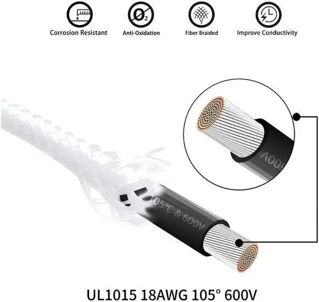Alt view image 4 of 6 - Power Supply Sleeved Cable, Extension PC Kit, 18AWG 24Pin ATX, 8 (4+4) Pin EPS , Dual8 (6+2) Pin PCI-E Power Supply PSU Cable with Combs, 30CM White