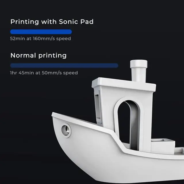 Alt view image 6 of 6 - Creality Official Sonic Pad 3D Printed Smart Pad Based on Klipper Firmware with Higher Printing Speed and Quality Ender 3 Pro/Ender 3 V2/Ender 3 S1/Ender 3 S1 Pro FDM 3D Printers
