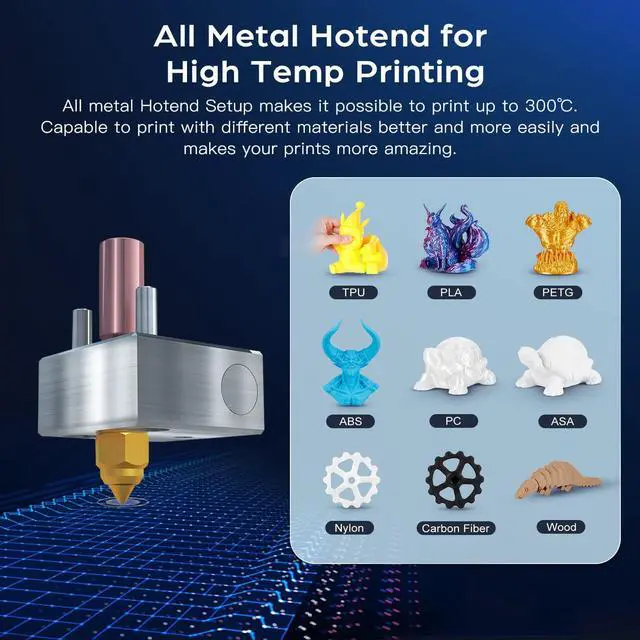 Alt view image 4 of 7 - Sovol SV06 3D Printer Open Source with All Metal Hotend Planetary Dual Gear Direct Drive Extruder 25-Point Auto Leveling PEI Build Plate 32 Bit Silent Board Printing Size 8.66x8.66x9.84 inch