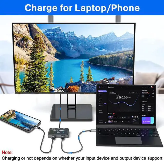 Alt view image 7 of 7 - USB-C Switch,Bi-Directional USB C Switcher 2 in 1 Out/1 in 2 Out Type C KVM Switch Supports 8K@60Hz,4K@120Hz Video / 10Gbps Data Transfer/ 100w Power Delivery Compatible with Thunderbolt Device