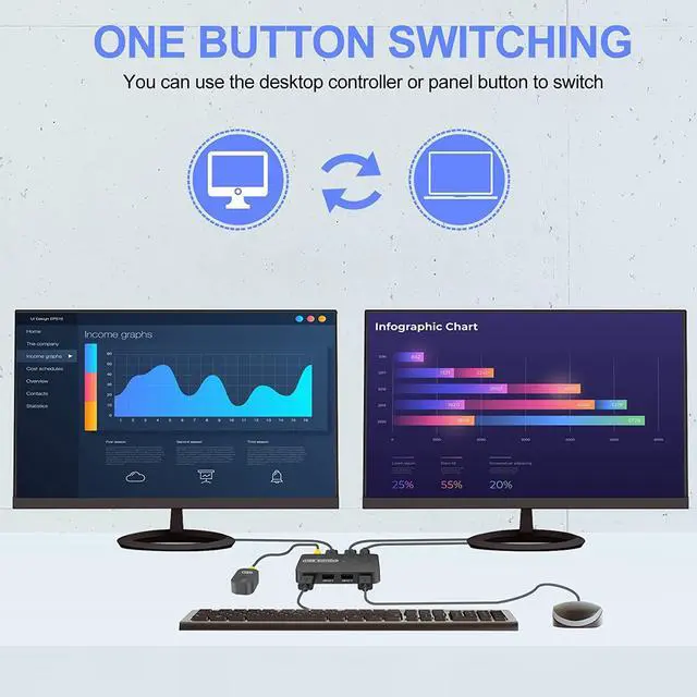 Alt view image 3 of 6 - USB 2.0 Switch Selector for 2 Computers & Sharing 4 USB Devices with Remote Button Switch, KVM Switch Hub Adapter for Mouse, Keyboard, Scanner, Printer
