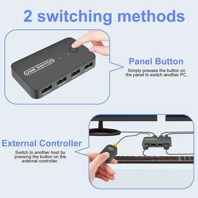 Alt view image 4 of 6 - USB 2.0 Switch Selector for 2 Computers & Sharing 4 USB Devices with Remote Button Switch, KVM Switch Hub Adapter for Mouse, Keyboard, Scanner, Printer