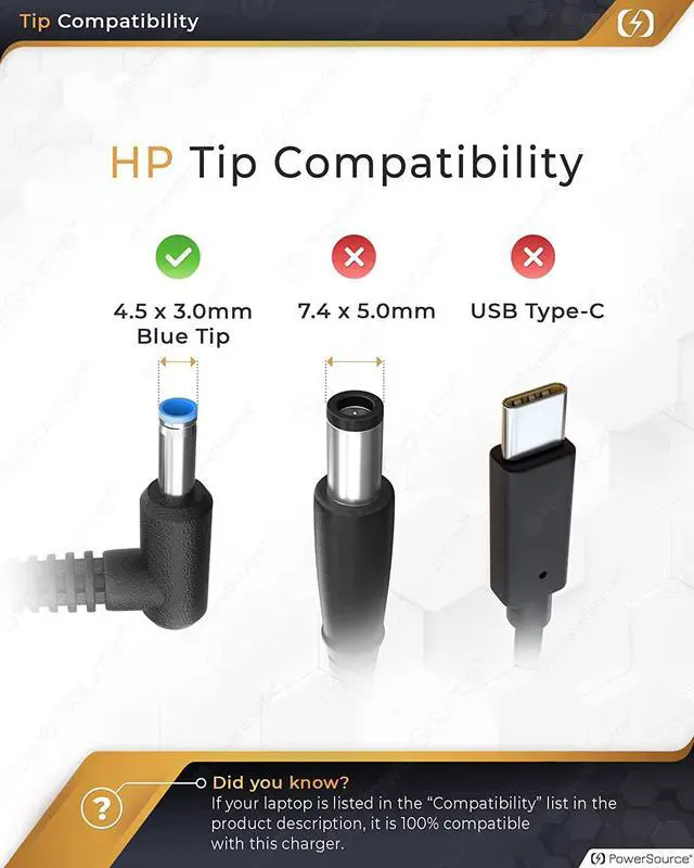 Alt view image 2 of 7 - PowerSource 19.5V 65W 45W UL Listed 14Ft Long HP Smart Blue Tip AC Adapter for Many Models Including: X360 Pavilion, Envy, Spectre, Elitebook 840, ProBook, and More Laptop Power-Supply Charger Cord - OEM