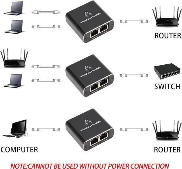 Alt view image 2 of 7 - Ethernet Splitter 1 to 2 High Speed 1000Mbps, Gigabit Ethernet Splitter, LAN Splitter with USB Power Cable, RJ45 Splitter for Cat5/5e/6/7/8 Cable[2 Devices Simultaneously Networking]