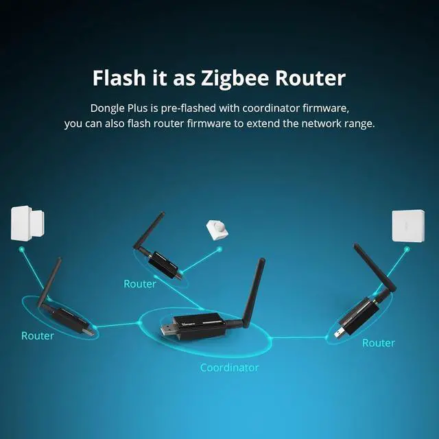 Alt view image 5 of 7 - SONOFF Zigbee 3.0 USB Dongle Plus-E Gateway, Universal Zigbee USB Gateway with Antenna for Home Assistant, Open HAB, Zigbee2MQTT etc, Wireless Zigbee 3.0 USB Adapter