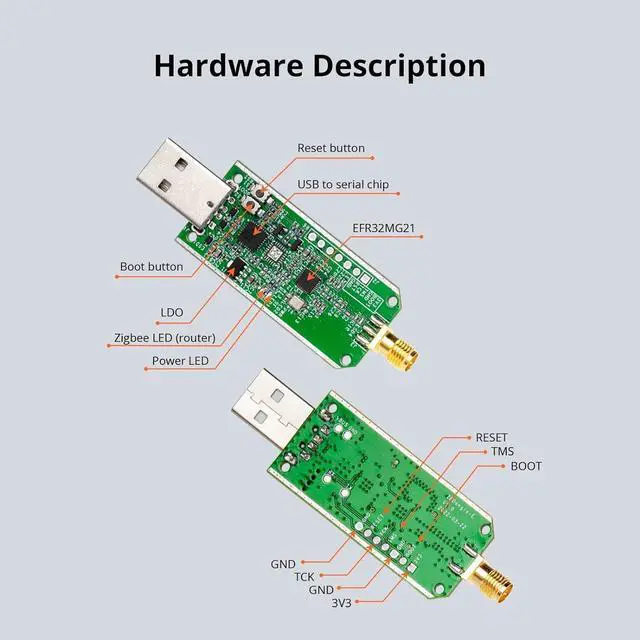 Alt view image 7 of 7 - SONOFF Zigbee 3.0 USB Dongle Plus-E Gateway, Universal Zigbee USB Gateway with Antenna for Home Assistant, Open HAB, Zigbee2MQTT etc, Wireless Zigbee 3.0 USB Adapter