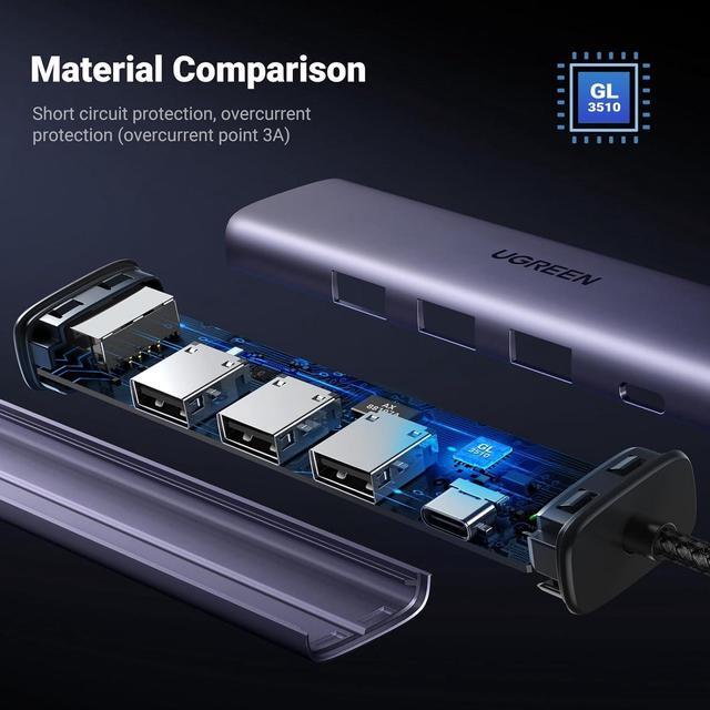 Alt view image 7 of 7 - UGREEN USB 3.0 to Ethernet Adapter, 5 in 1 Multiport Hub with Gigabit RJ45 and Type-C Power Port, LAN Network Adapter Compatible with Laptop PC MacBook Mac Mini Surface XPS Windows Linux MacOS