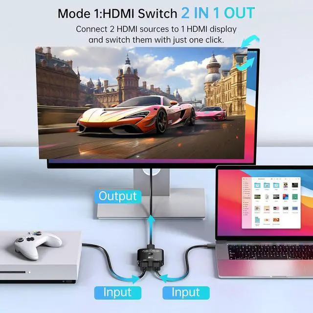 Alt view image 3 of 6 - HDMI Switch Splitter 4K@60hz, Bidirectional HDMI 2.0 Switcher 2 in 1 Out, HDMI Splitter 1 in 2 Out, Support 4K 3D HDR for Xbox PS5/4/3 Blu-Ray Player Fire Stick Roku HDTV