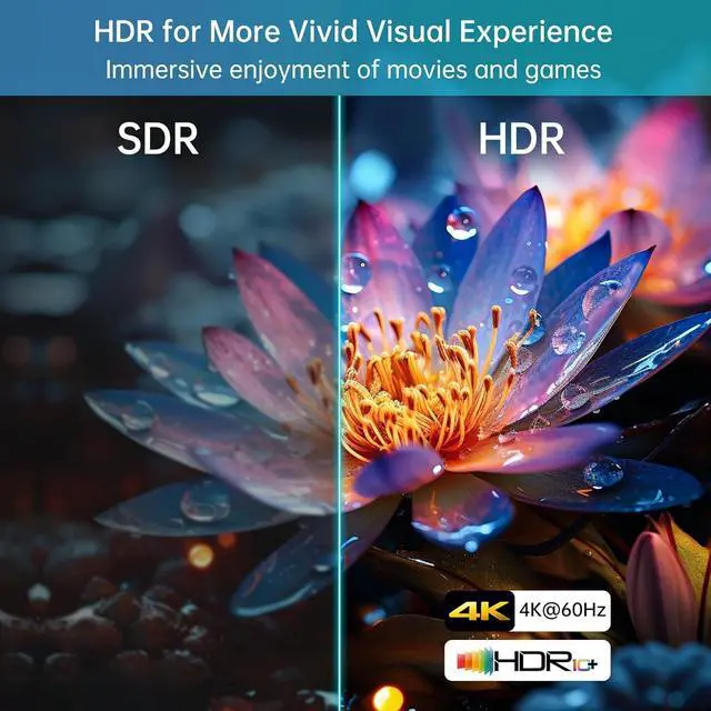 Alt view image 5 of 6 - HDMI Switch Splitter 4K@60hz, Bidirectional HDMI 2.0 Switcher 2 in 1 Out, HDMI Splitter 1 in 2 Out, Support 4K 3D HDR for Xbox PS5/4/3 Blu-Ray Player Fire Stick Roku HDTV