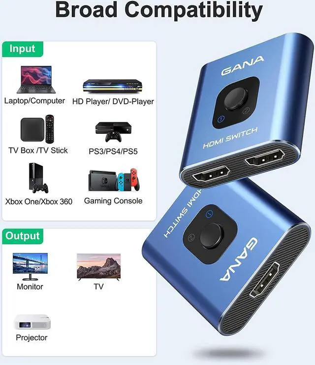 Alt view image 2 of 6 - HDMI Switch 4k@60hz Splitter, GANA Aluminum Bidirectional HDMI Switcher 2 in 1 Out, Manual HDMI Hub Supports HD Compatible with Xbox PS5/4/3 Blu-Ray Player Fire Stick Roku