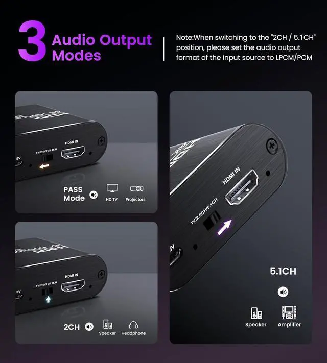 Alt view image 5 of 7 - avedio Links HDMI ARC Audio Extractor Converter 4K@60Hz, HDMI to Optical Toslink SPDIF + 3.5mm AUX Jack Stereo Audio Adapter Converter Splitter Inserter Embedder Support HDCP2.2 Digital PCM DTS 5.1