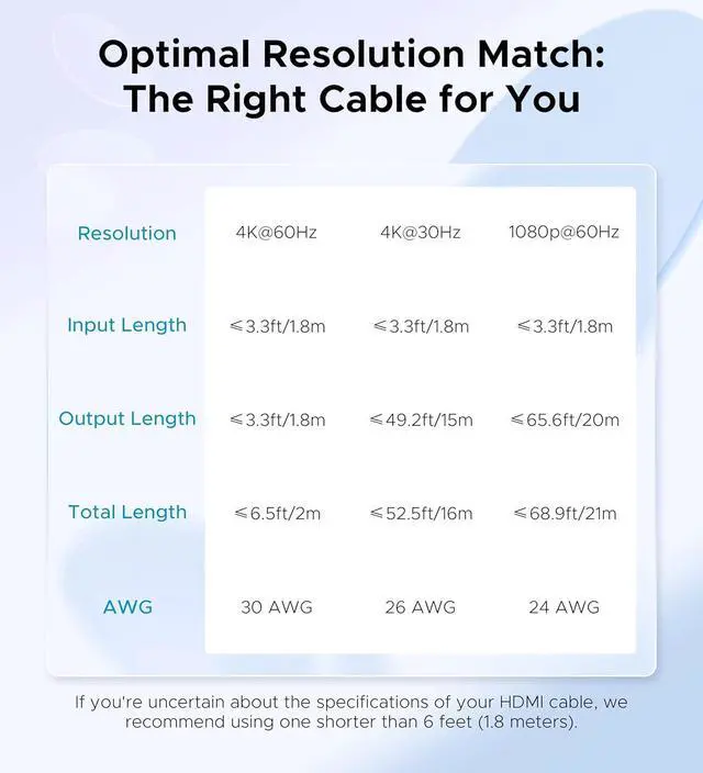 Alt view image 6 of 7 - HDMI Switch 2 in 1 Out 4K@60Hz, WARRKY 3.3ft Fixed Braided HDMI Cable, Aluminum Case, HDCP 2.2 Bidirectional 2x1 Switcher Splitter UHD Compatible for PS5/4, Nintendo Switch, Roku, FireStick - Black