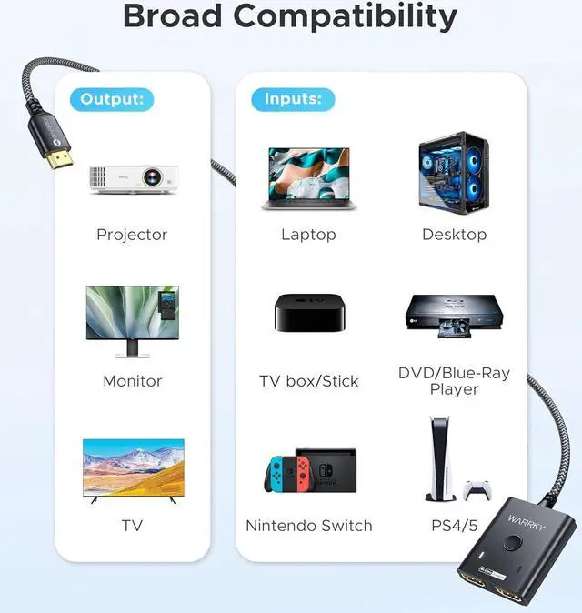 Alt view image 7 of 7 - HDMI Switch 2 in 1 Out 4K@60Hz, WARRKY 3.3ft Fixed Braided HDMI Cable, Aluminum Case, HDCP 2.2 Bidirectional 2x1 Switcher Splitter UHD Compatible for PS5/4, Nintendo Switch, Roku, FireStick - Black