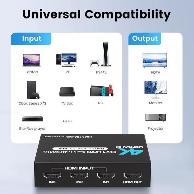 Alt view image 3 of 7 - HDMI Switch 3 in 1 Out 4K@60Hz HDMI Splitter, 4K HDMI Switch with Remote Metal HDMI Switch Box Hub Support 4K@60Hz/30Hz 1080P 3D HDR Auto Switching for NS Xbox PS4/5 PC Fire Stick Roku
