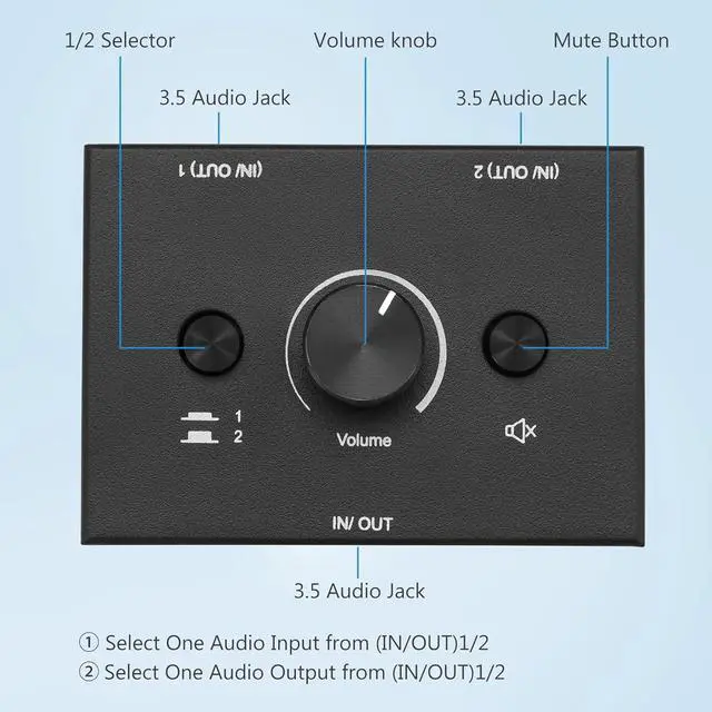 Alt view image 2 of 6 - 3.5mm Stereo Audio Switch Audio Switcher Passive Speaker Headphone Manual Selector Splitter Box Audio Sharing