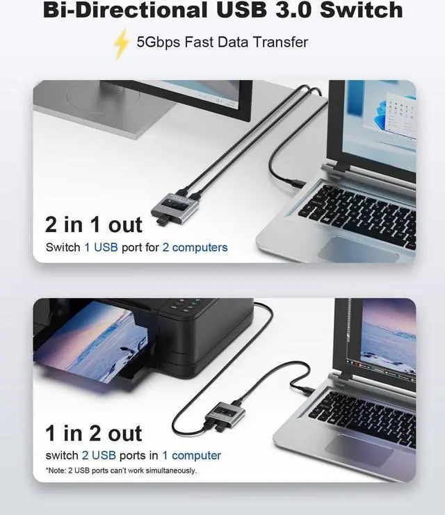 Alt view image 2 of 7 - USB 3.0 Switch Selector, Bi-Directional USB Switch 2 in 1 Out / 1 in 2 Out, Aluminum USB Switcher 2 Computers Share 1 Device for Printer, Keyboard, USB Sharing Switch with 2 USB 3.0 Cables(4.9ft)