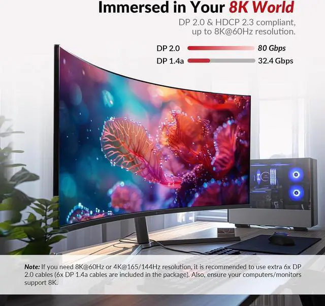 Alt view image 3 of 7 - (Desktop only) AV Access Docking Station Triple Monitor 8K@60Hz, with 6 DP Cables, DisplayPort 2.0, 1G Ethernet, USB 3.0, KVM Switch 3 Monitors 2 Computers, 4K@165/144Hz, 2K@144Hz for Dell HP