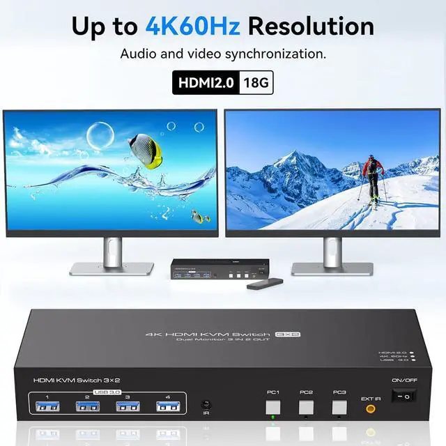 Alt view image 5 of 7 - HDMI KVM Switch 2 Monitors 3 Computers 4K60Hz EDID Simulation USB3.0 KVM Switch for 3 Computers Share Dual Monitors and 4 USB Devices with USB Cable and Remote Control