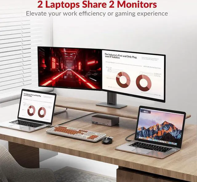 Alt view image 3 of 7 - AV Access KVM Switch Dock Bundle with Wired Remote Controller