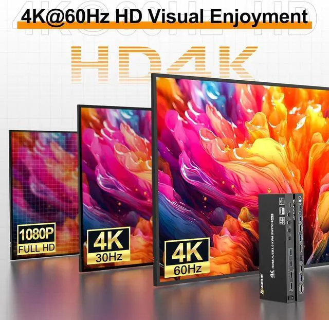 Alt view image 5 of 7 - HDMI KVM Switch 4 Computers 4K@60Hz 2K@120Hz, Simulation EDID,  4 Port USB3.0 KVM Switches for 4 PC Share 1 Monitor and Keyboard Mouse Printer,with Wired Remote,12V Power Adapter and 5 Cables
