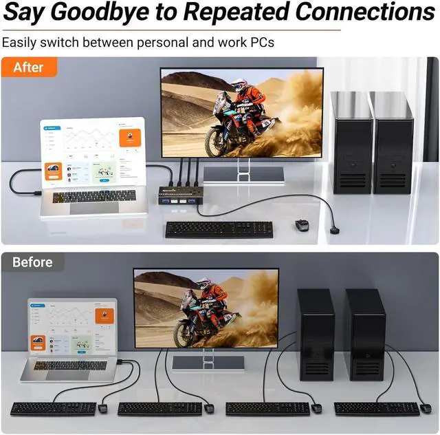 Alt view image 6 of 7 - USB 3.0 Switch 4 Computers,MLEEDA 4 Port USB Switch Selector for 4 Computer Share 4 USB Devices,Keyboard Mouse Switch,USB Switcher with Wired Remote and 4 Standard USB-B Cables