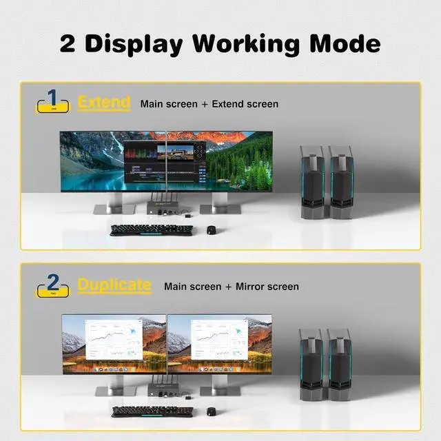 Alt view image 6 of 7 - Ennovor 8K KVM Switch Dual Monitor with USB3.0 Ports for 2 PCs Share USB Devices, HDMI KVM Switch 2 Monitors 2 Computers Support 8K@60Hz 4K@144Hz/120Hz, Wired Remote Controller, Button Switch