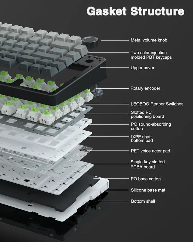 Alt view image 4 of 7 - AULA F75 Pro Wireless Mechanical Keyboard,75% Gasket Hot Swappable Custom Keyboard,RGB Backlit,Pre-lubed Reaper Switches,Side Printed PBT Keycaps,2.4GHz/USB-C/BT5.0 Mechanical Gaming Keyboard
