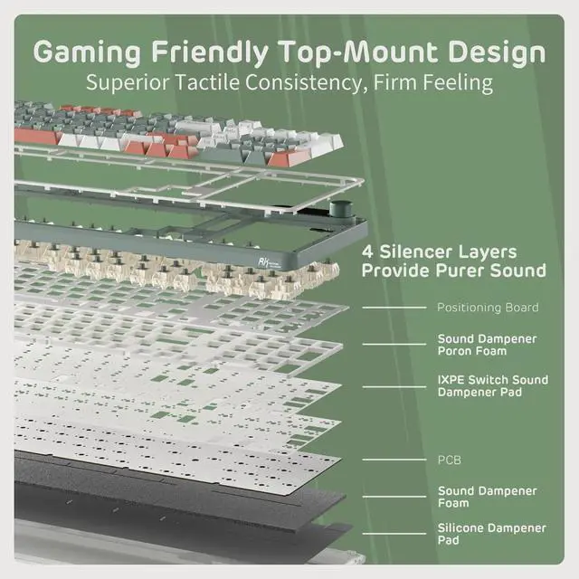 Alt view image 5 of 7 - RK ROYAL KLUDGE S98 Mechanical Keyboard w/Smart Display & Knob, Top Mount 96% Wireless Mechanical Keyboard BT/2.4G/USB-C, Hot Swappable, Software Support, Creamy Sounding, 98 Keys