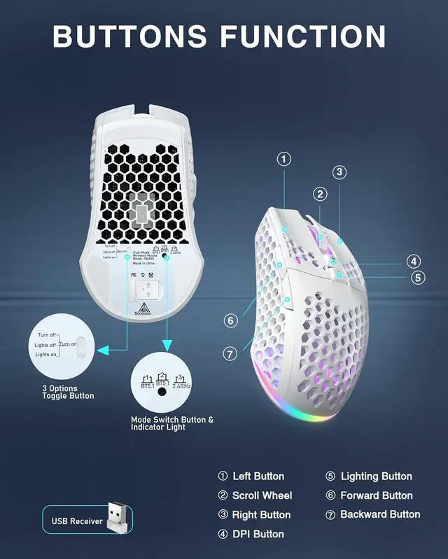 Alt view image 7 of 7 - SM600 White Wireless Gaming Mouse,8000 DPI Tri-Modes BT5.1/Type-C Wired/2.4G Wireless Mouse with 2 Side Buttons, Programmable Macro Gamer Mouse with RGB Light for Laptop/PC/Mac