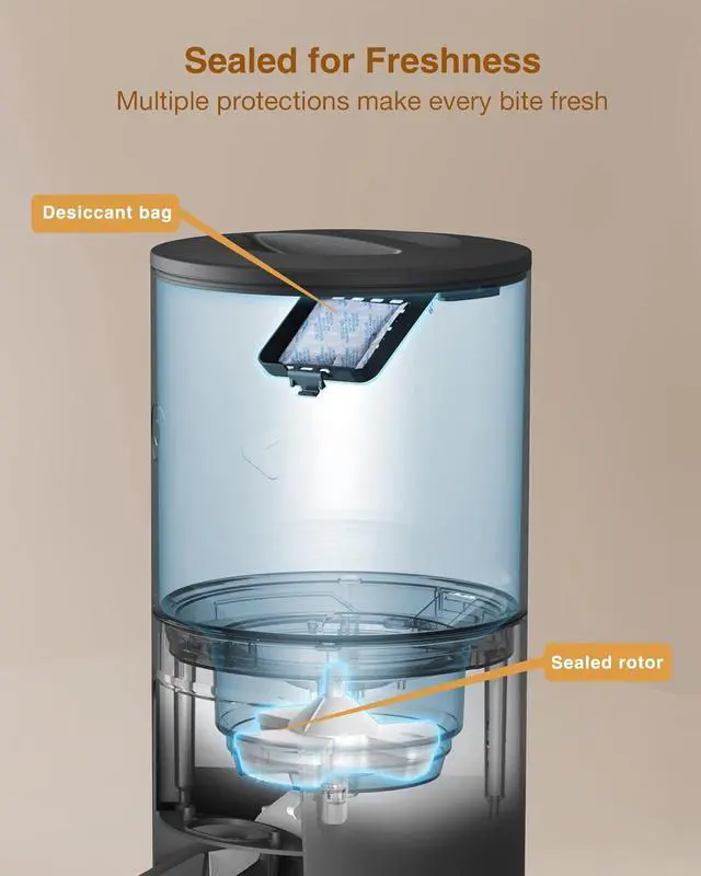 Alt view image 4 of 7 - Automatic Cat Feeders for 2 Cats - 6L Cat Food Dispenser with Double Bowls, Programmable Timed Cat Feeder up to 6 Meals per Day with 10S Voice Recorder, Support Dual Power Supply
