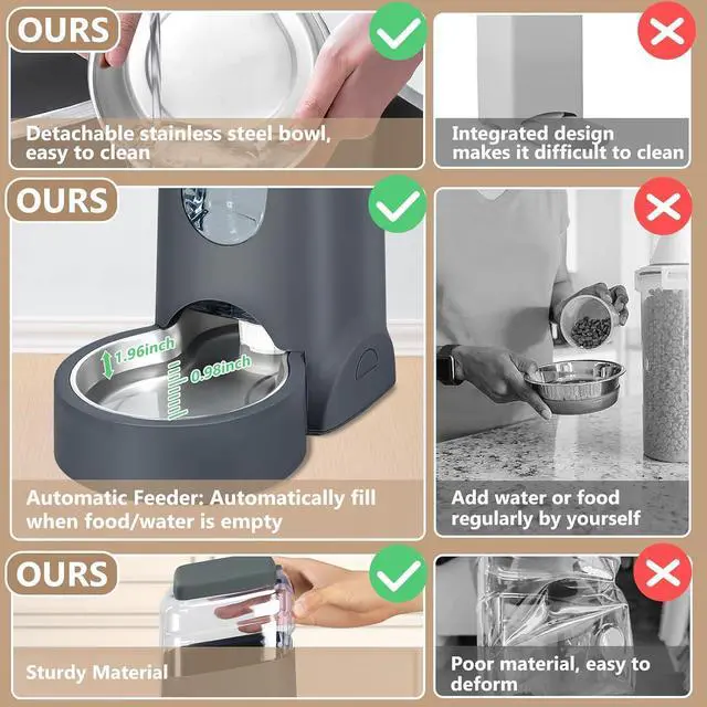 Alt view image 4 of 7 - Automatic Cat Feeder and Water Dispenser with Stainless Steel Bowl Dog Gravity Food Feeder and Waterer for Small Medium Pets Puppy Kitten 1 Gallon x 2