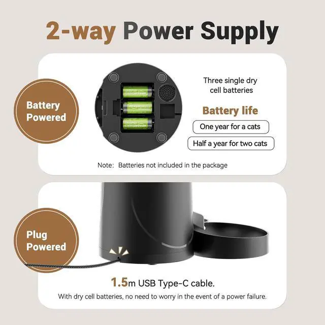 Alt view image 3 of 7 - Dual Automatic Cat Feeder: Cat Feeder Automatic for 2 Cats- Timed Auto Feeder 16 Cups/4L Cat Food Dispenser& Dual Power Auto Pet Feeder for Indoor Cat&Dog| 1-6 Meals Portions Control, Black