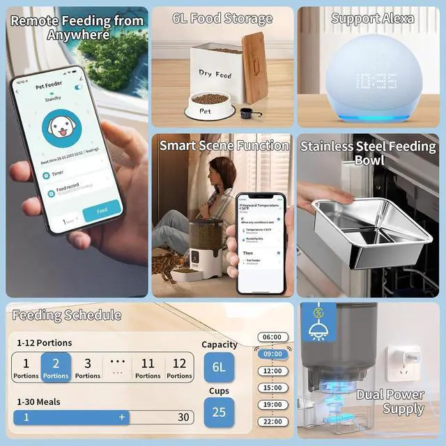Alt view image 2 of 7 - Smart Automatic Cat Feeders: WiFi Pet Feeder with APP Control for Remote Feeding, Detachable for Easy Clean, Automatic Cat Food Dispenser with Alexa,1-30 Meals Per Day for Dog (6L/25Cup)