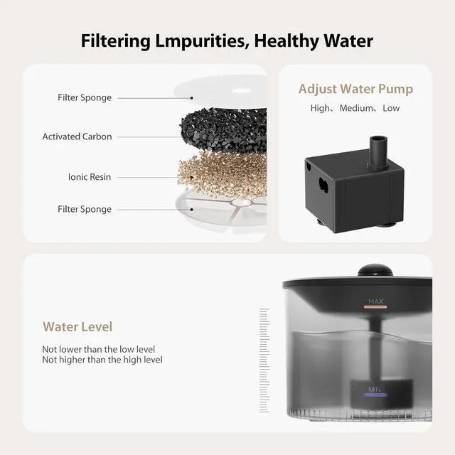 Alt view image 4 of 7 - Automatic Cat Feeder and Water Fountain, Timed Pet Dry Food Dispenser, Programmable Portion Control, 1-6 Meals Per Day, Cat Fountains for Drinking with Filter, Small Pets (3L Combo)