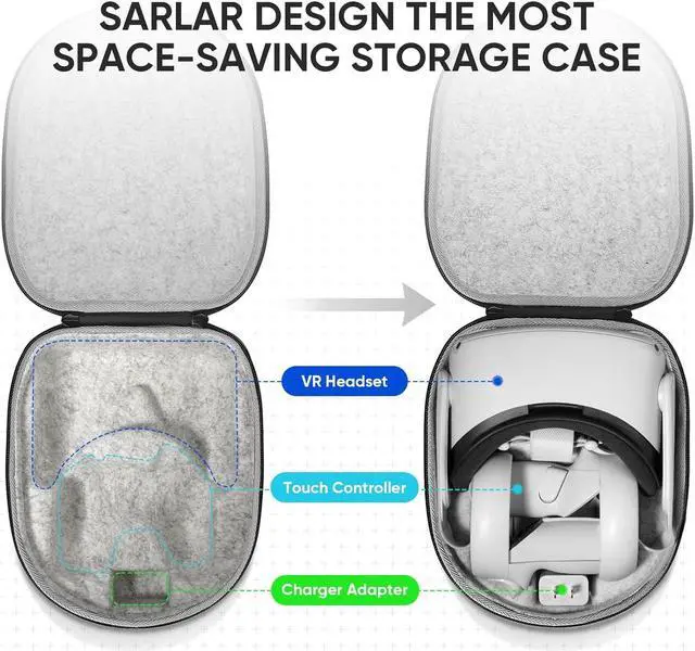 Alt view image 3 of 6 - sarlar Hard Carrying Case for Meta/Oculus Quest 2 VR Headset, Touch Controller, Original Fabric Head Strap, Precise Slots, Odor Felt with Lens Protector Cover, Portable Protection for Travel