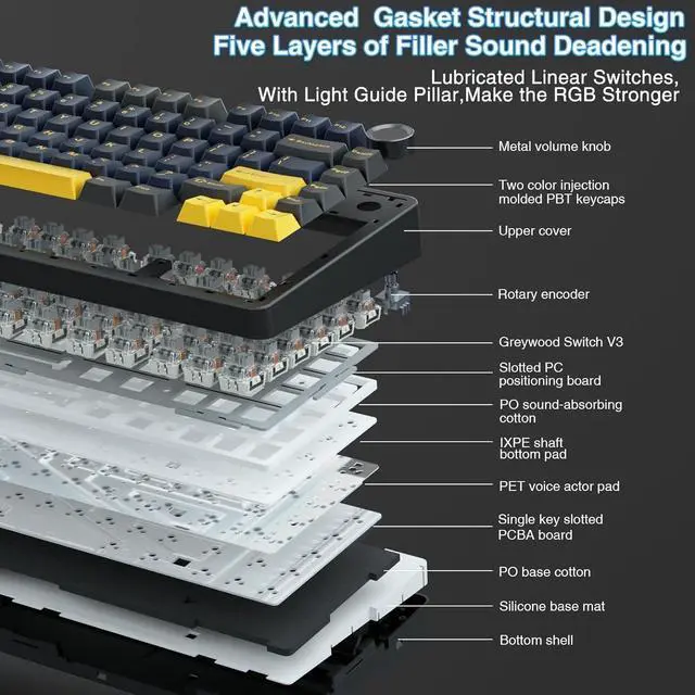 Alt view image 3 of 7 - AULA F75 75% Wireless Mechanical Keyboard,Gasket Hot Swappable Custom Keyboard,Pre-lubed Greywood Switches RGB Backlit Gaming Keyboard,2.4GHz/Type-C/BT5.0 Mechanical Keyboard (Cool Black)
