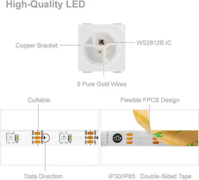 Alt view image 3 of 7 - BTF-LIGHTING WS2812B RGB 5050SMD Individual Addressable 16.4FT 30Pixels/m 150Pixels Flexible White PCB Full Color LED Pixel Strip Dream Color IP65 Waterproof Making LED Screen LED Wall Only DC5V