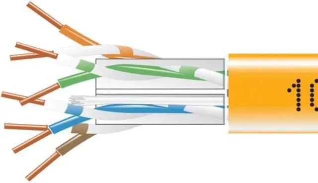 Alt view image 5 of 7 - Black Box EYN867B-PB-1000 CAT6 550-MHz Solid Bulk Cable - Unshielded, Plenum, Orange, 1000 ft. Pull Box