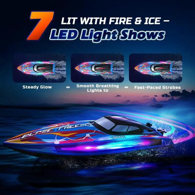 Alt view image 4 of 7 - DEERC Fast RC Boat for Pool & Lake, 20+MPH, 40+ Mins, 7 LED Light Modes, Self Righting Remote Control Racing Speed Boat for Kids, 2.4Ghz Summer Water Toy Gift