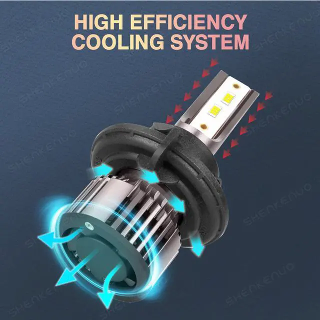 Alt view image 2 of 6 - For Hummer H3 2006 2007 2008 2009-2010 LED Headlight + Fog Light Bulbs Combo