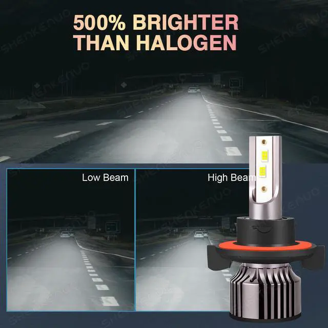 Alt view image 5 of 6 - For Hummer H3 2006 2007 2008 2009-2010 LED Headlight + Fog Light Bulbs Combo