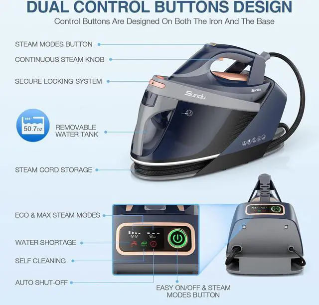 Alt view image 2 of 6 - New Steam Irons with Auto Off- Self-Clean Anti-Calc 1800W LED Display 1.5L Large