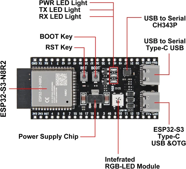 Alt view image 4 of 7 - 2PCS ESP32 ESP32-S3 Development Board Type-C Wifi+Bluetooth Internet of Things